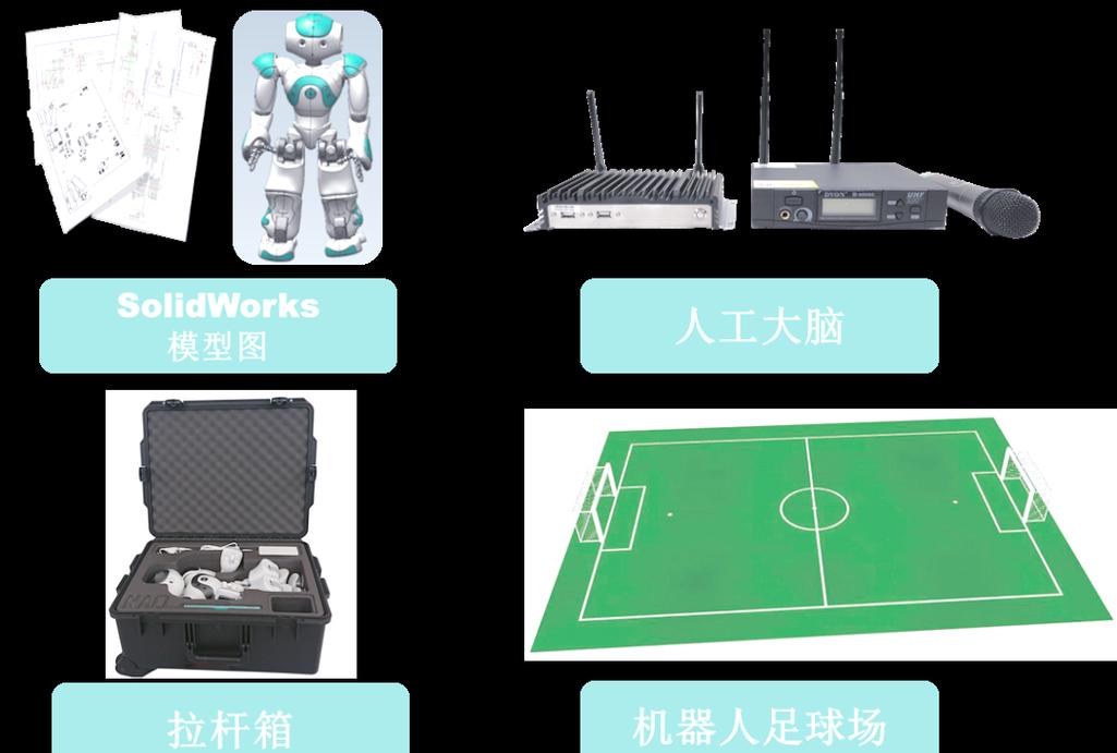 如何实现nao机器人远程连接?-第1张图片-广州国自机器人 如何实现nao机器人远程连接?-第1张图片-广州国自机器人