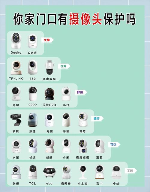 无人机摄像头有哪些核心功能？-第3张图片-广州国自机器人