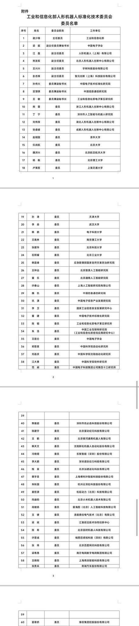 合肥机器人联盟名录有哪些成员？-第1张图片-广州国自机器人