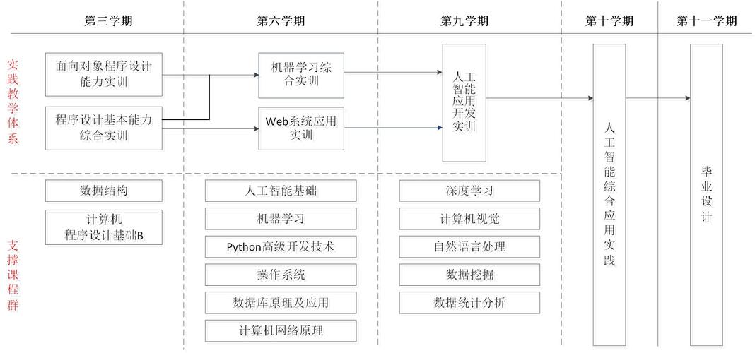 人工智能NLP框架该如何选择?-第1张图片-广州国自机器人 人工智能NLP框架该如何选择?-第1张图片-广州国自机器人