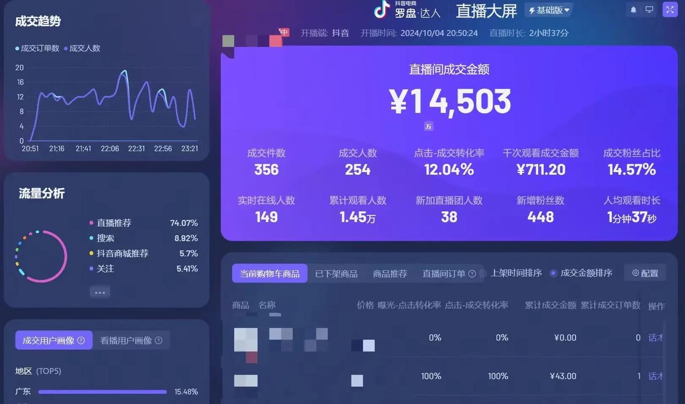 淘宝GMV增长，人工智能贡献有多大？-第2张图片-广州国自机器人