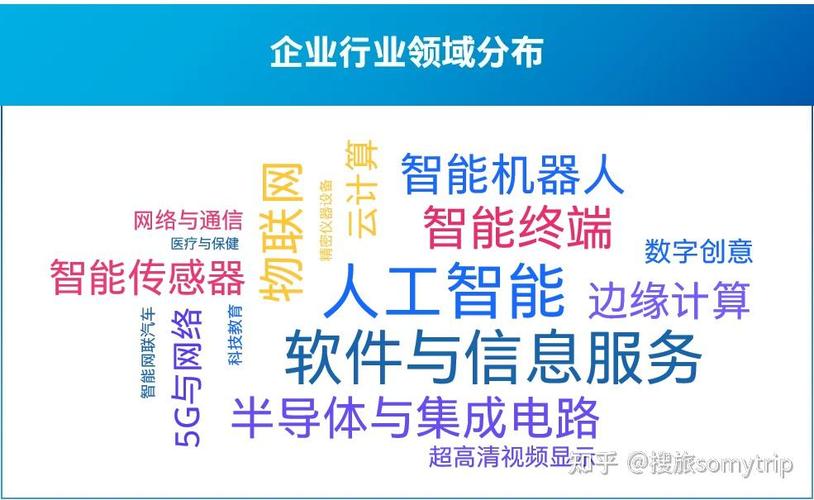 Intel人工智能方案有何独特优势?-第1张图片-广州国自机器人 Intel人工智能方案有何独特优势?-第1张图片-广州国自机器人