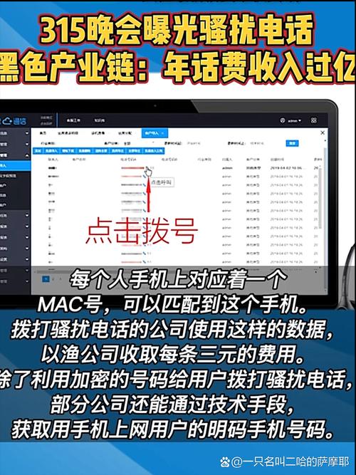 智能机器人营销骚扰，如何有效遏制？-第1张图片-广州国自机器人