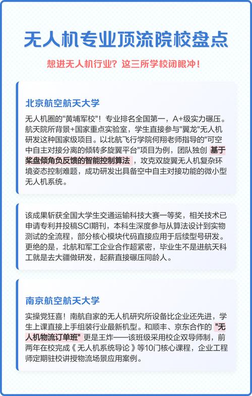 无人机专业毕业好找工作吗?-第2张图片-广州国自机器人 无人机专业毕业好找工作吗?-第2张图片-广州国自机器人