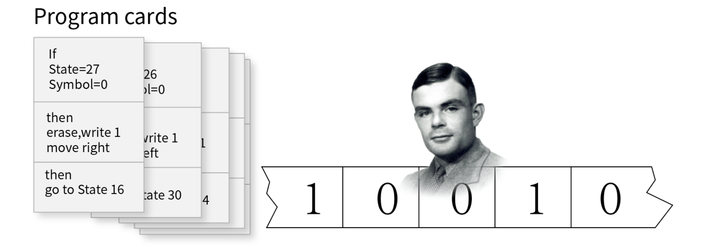 图灵QQ机器人为何无效?-第2张图片-广州国自机器人 图灵QQ机器人为何无效?-第2张图片-广州国自机器人