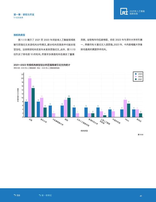 人工智能2025 报告-第3张图片-广州国自机器人 人工智能2025 报告-第3张图片-广州国自机器人