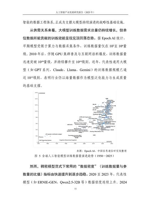 2025人工智能报告有何新趋势与挑战？-第1张图片-广州国自机器人