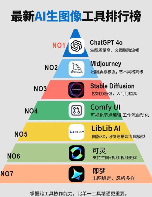 BAT三巨头AI实力对比，谁更胜一筹？-第2张图片-广州国自机器人