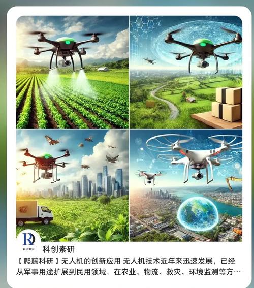 无人机具体属于哪个行业？-第3张图片-广州国自机器人