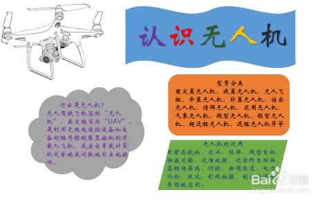 无人机伞降短文怎么写？-第1张图片-广州国自机器人