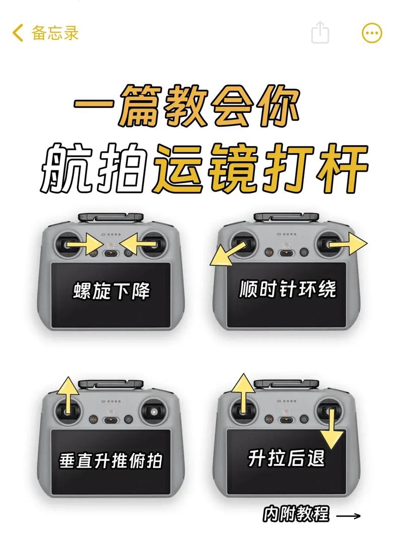 无人机航拍必须持证吗？-第2张图片-广州国自机器人