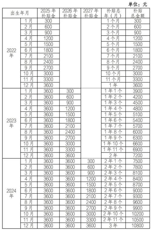 机器人购置30%补助如何申请？-第1张图片-广州国自机器人