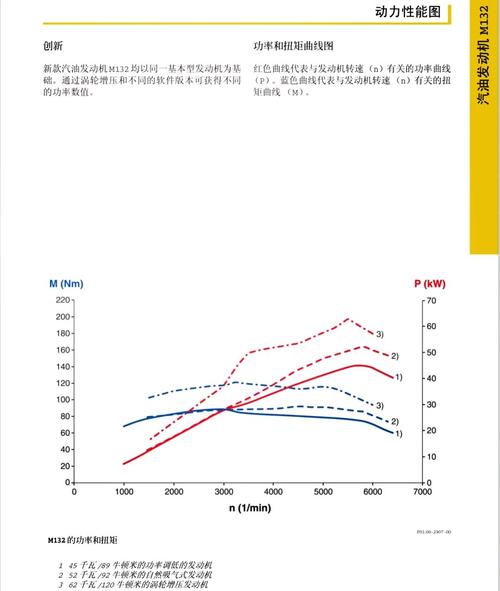 无人机发动机技术趋势走向何方？-第1张图片-广州国自机器人