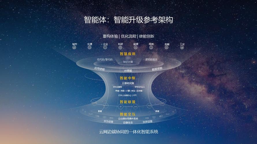 华为P10人工智能系统有何独特优势？-第3张图片-广州国自机器人