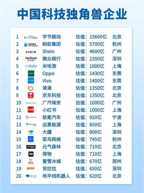 AI上市公司有哪些？-第3张图片-广州国自机器人