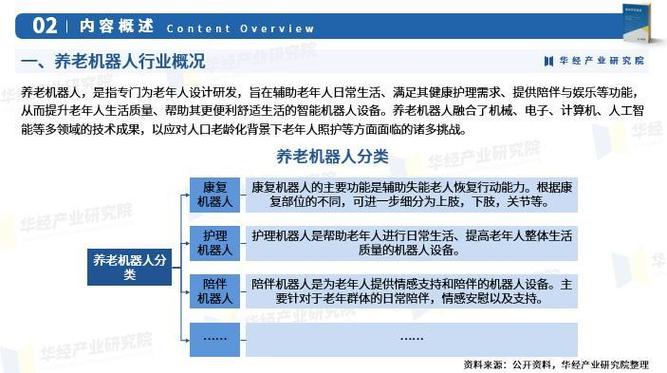 中国养老机器人 需求-第1张图片-广州国自机器人 中国养老机器人 需求-第1张图片-广州国自机器人