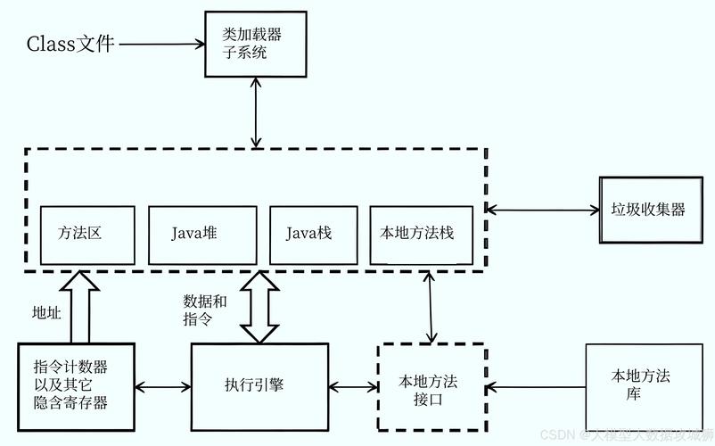 java开发转人工智能-第3张图片-广州国自机器人