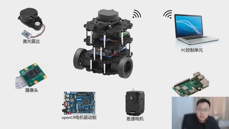 ROS机器人控制界面如何高效操作？-第1张图片-广州国自机器人