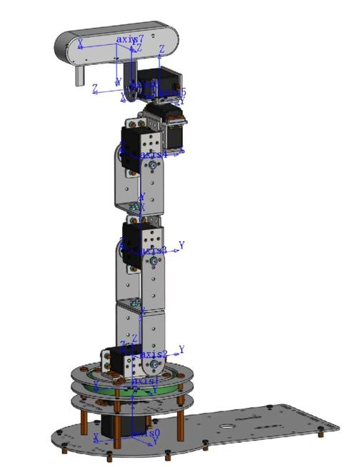ROS机器人控制界面如何高效操作？-第3张图片-广州国自机器人
