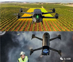 农业遥感测量与无人机-第1张图片-广州国自机器人