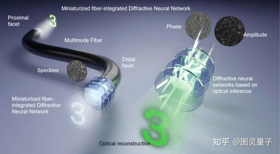 人工智能如何重塑Nature的科研范式？-第3张图片-广州国自机器人