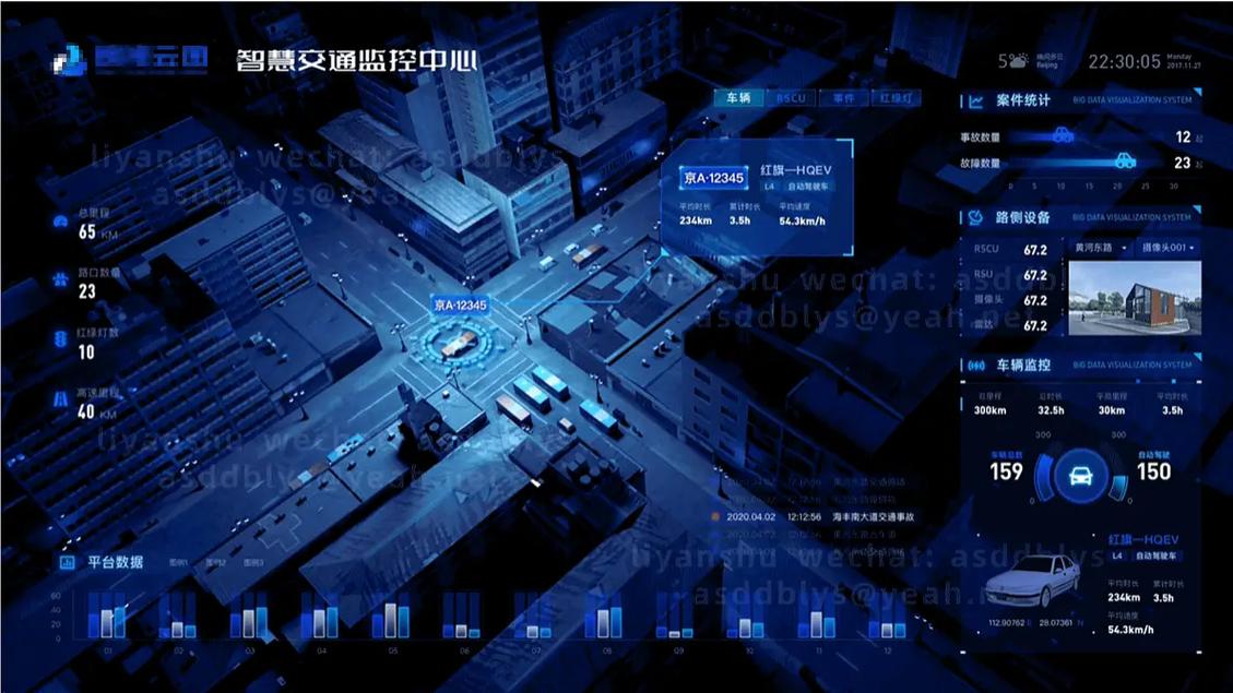 人工智能如何改变交通出行？-第3张图片-广州国自机器人
