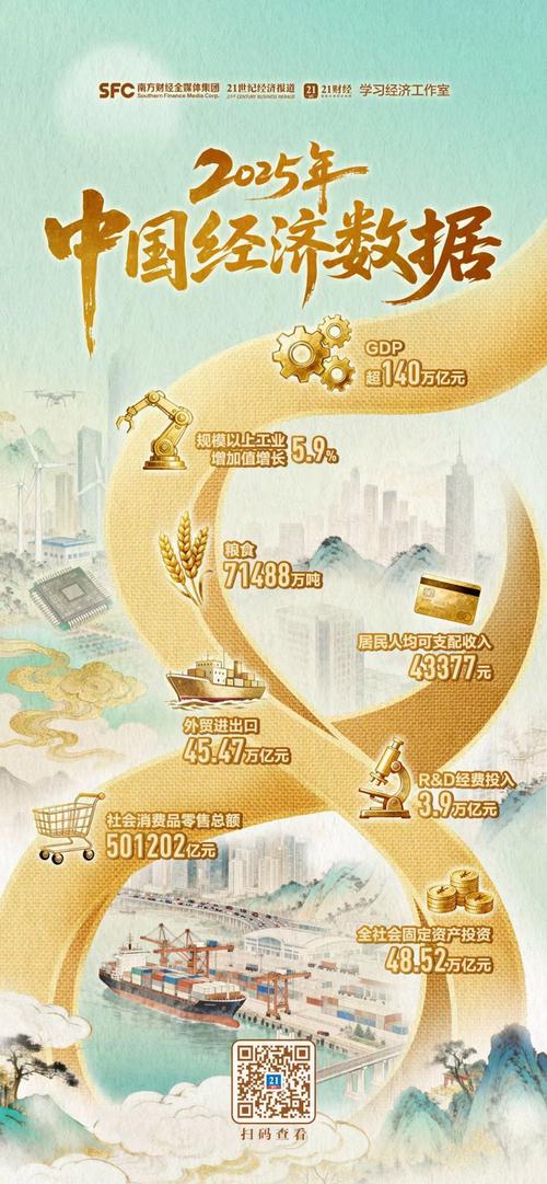 2025年机器人产值将达多少？-第2张图片-广州国自机器人