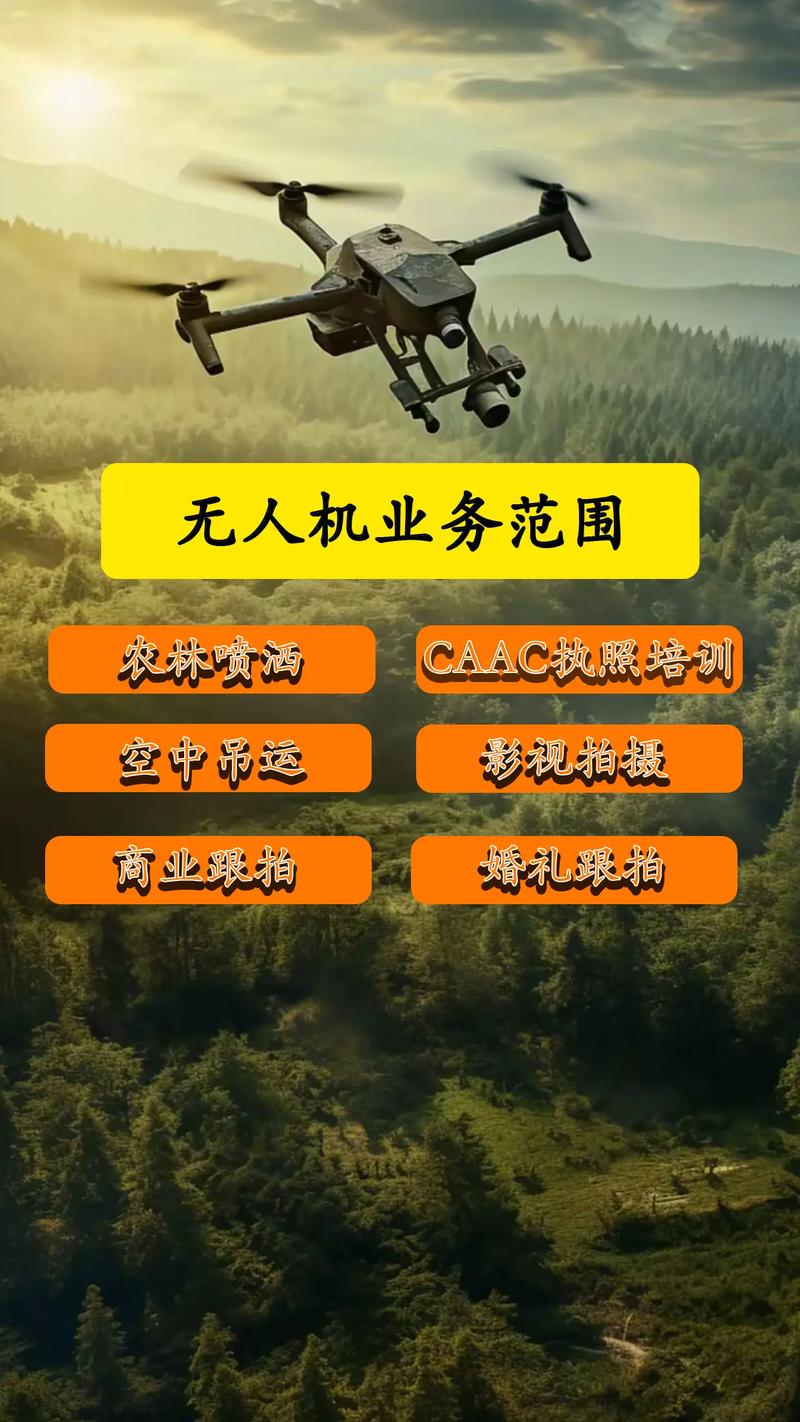 学无人机为何要侧重专业应用？-第2张图片-广州国自机器人