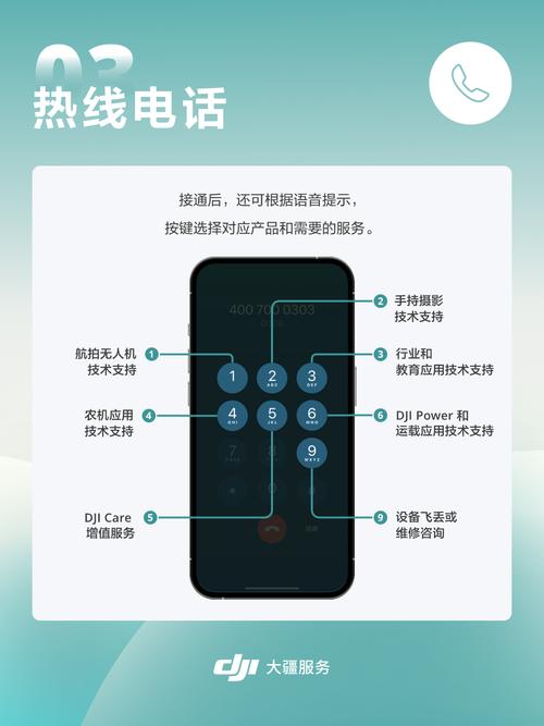 大疆郑州电话是多少？-第1张图片-广州国自机器人