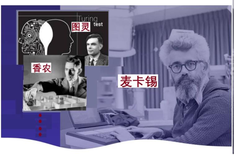 人工智能最早由谁提出?-第3张图片-广州国自机器人 人工智能最早由谁提出?-第3张图片-广州国自机器人