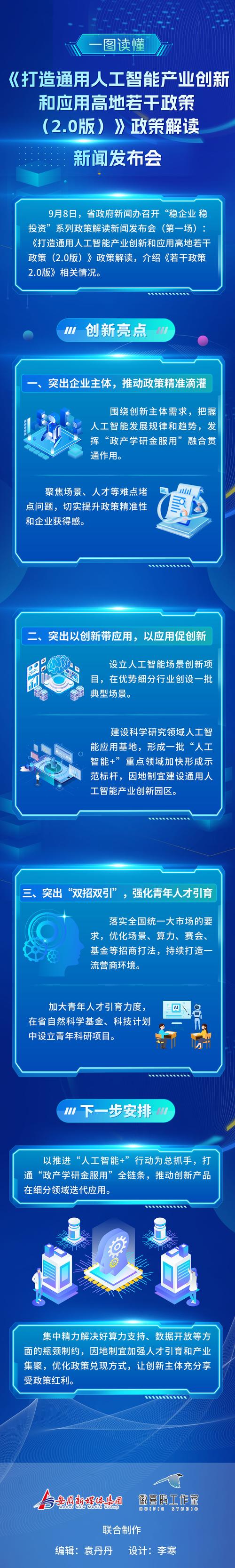 人工智能究竟何时能实现?-第2张图片-广州国自机器人 人工智能究竟何时能实现?-第2张图片-广州国自机器人