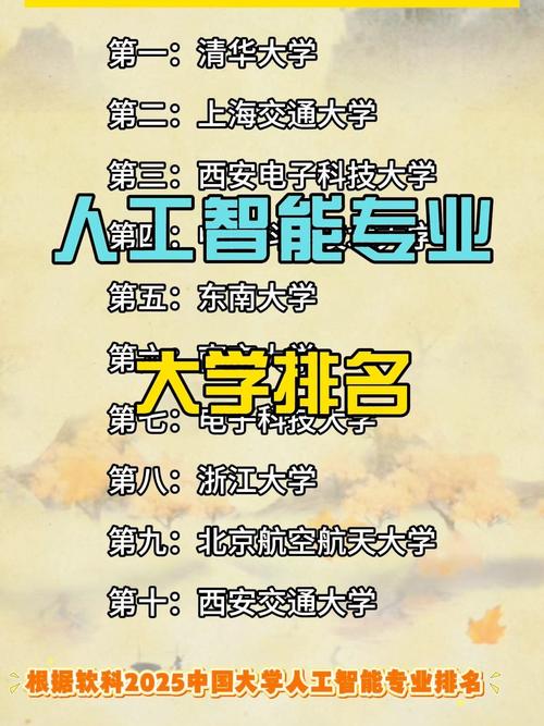 哪些大学开设人工智能专业?-第2张图片-广州国自机器人 哪些大学开设人工智能专业?-第2张图片-广州国自机器人