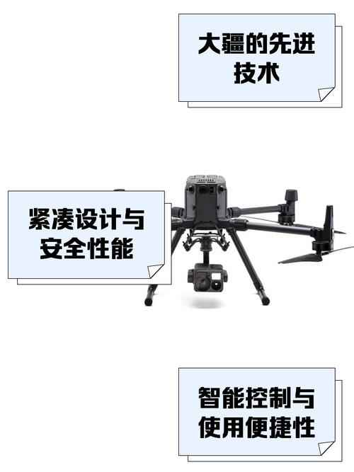 大疆无人机突破的技术难点有哪些?-第3张图片-广州国自机器人 大疆无人机突破的技术难点有哪些?-第3张图片-广州国自机器人