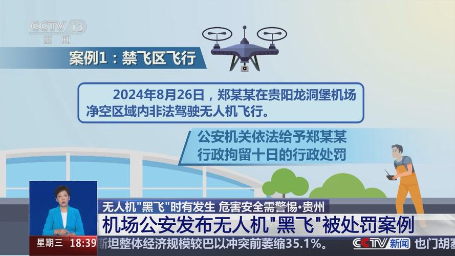 无人机实名制会带来哪些潜在危害？-第2张图片-广州国自机器人