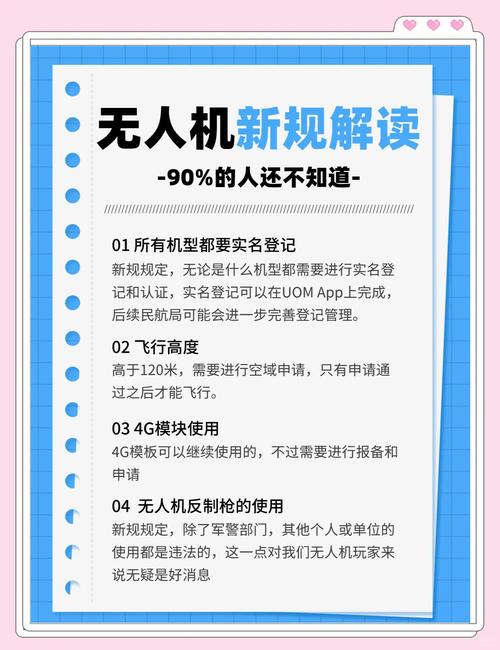 无人机实名制会带来哪些潜在危害？-第1张图片-广州国自机器人