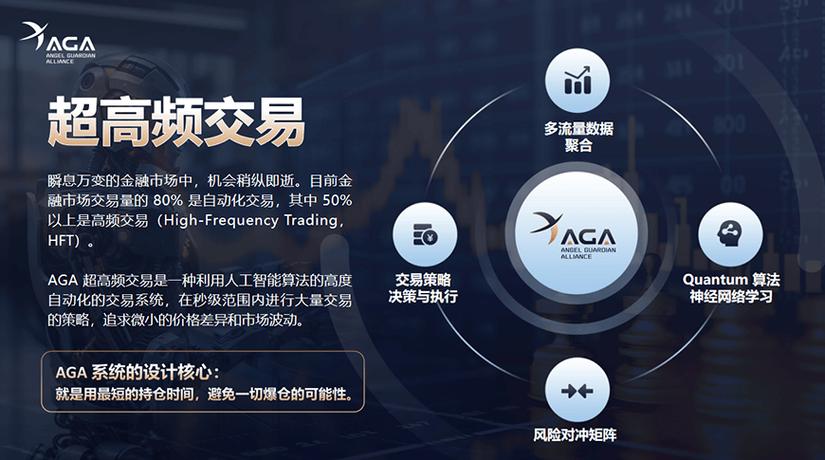 人工智能算法交易系统-第1张图片-广州国自机器人