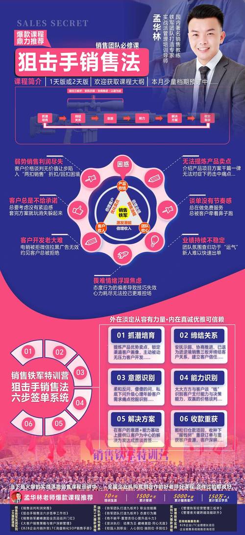 营销机器人怎么下载？-第1张图片-广州国自机器人