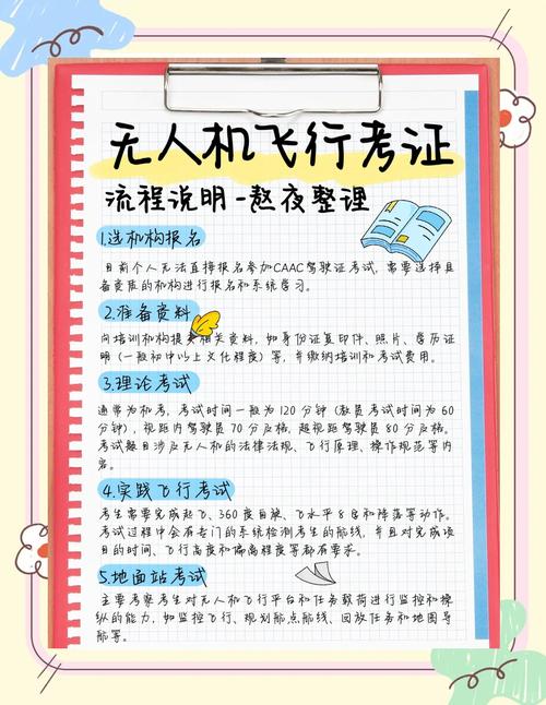 无人机为啥还用驾驶员-第3张图片-广州国自机器人