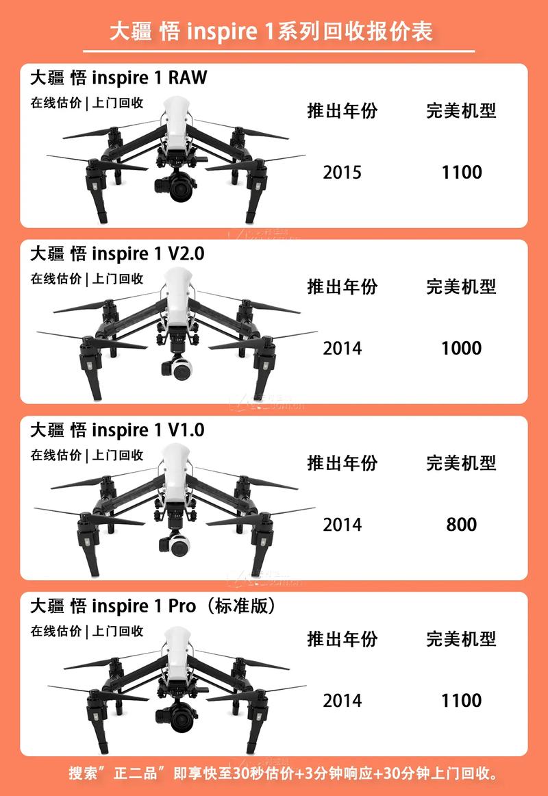 大疆无人机为何突然停产？-第3张图片-广州国自机器人