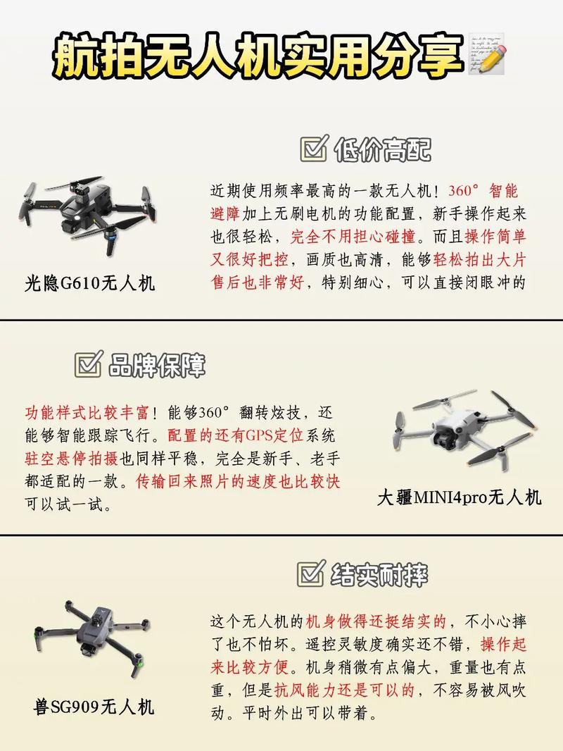 自己组装无人机多少钱-第1张图片-广州国自机器人