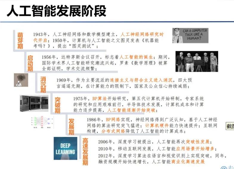 日本人工智能科技政策有何新动向？-第3张图片-广州国自机器人