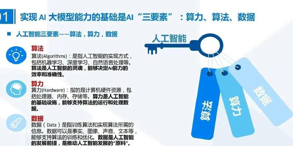 人工智能真能超越人类吗？-第1张图片-广州国自机器人