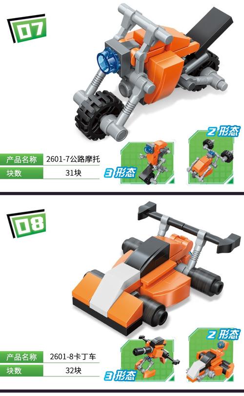 积木 机器人教学反思-第3张图片-广州国自机器人