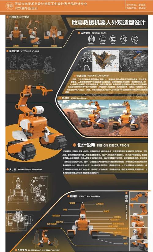 地震救灾机器人 要求-第2张图片-广州国自机器人 地震救灾机器人 要求-第2张图片-广州国自机器人