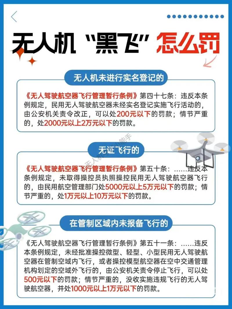 无人机飞行为何必须考证？-第3张图片-广州国自机器人