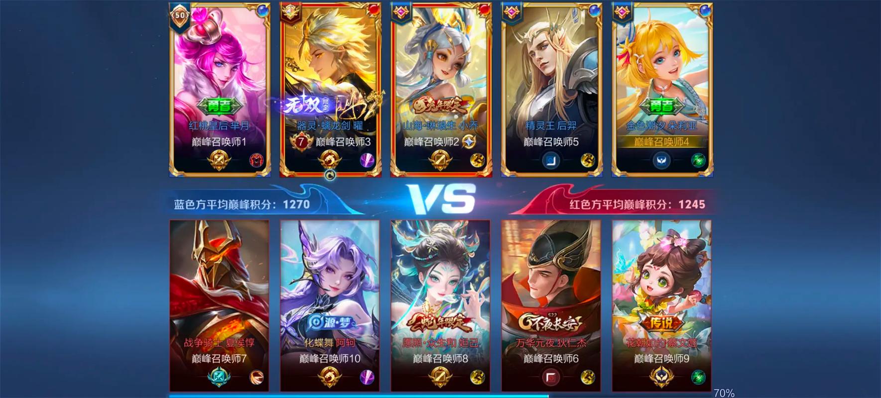 王者荣耀机器人队友怎么这么坑？-第1张图片-广州国自机器人