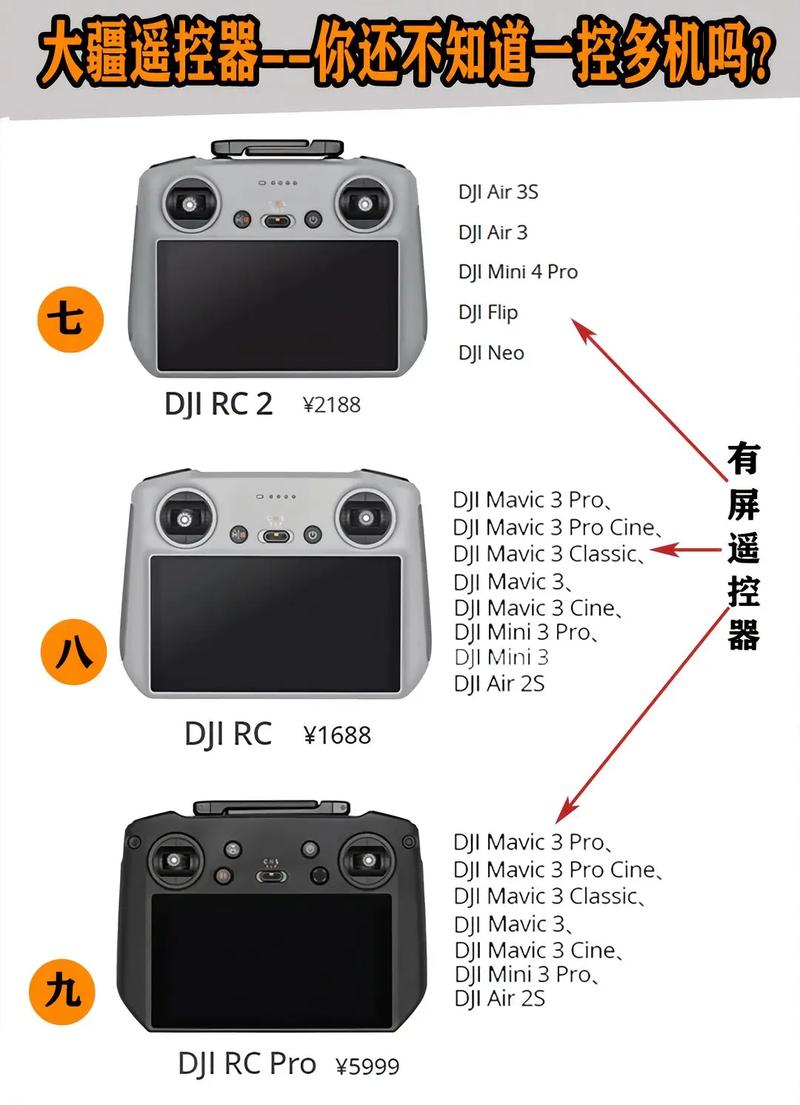 无人机遥控器怎么关机-第3张图片-广州国自机器人 无人机遥控器怎么关机-第3张图片-广州国自机器人
