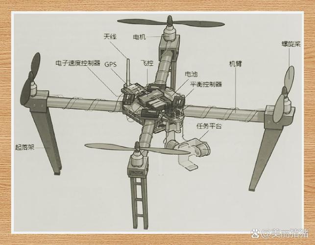 无人机如何实现人工降雨？-第2张图片-广州国自机器人