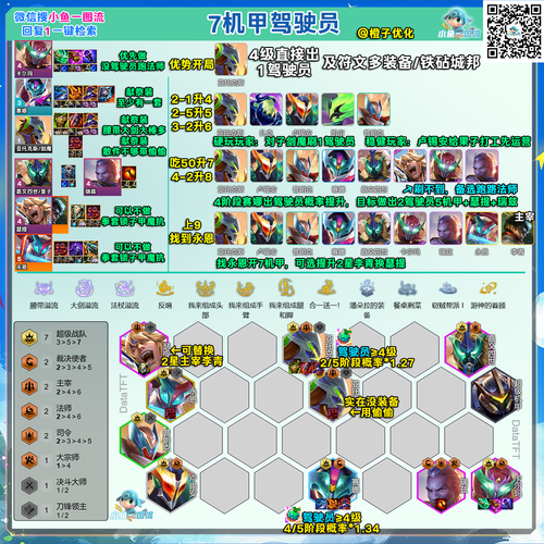 LOL机器人套路阵容怎么赢?-第1张图片-广州国自机器人 LOL机器人套路阵容怎么赢?-第1张图片-广州国自机器人