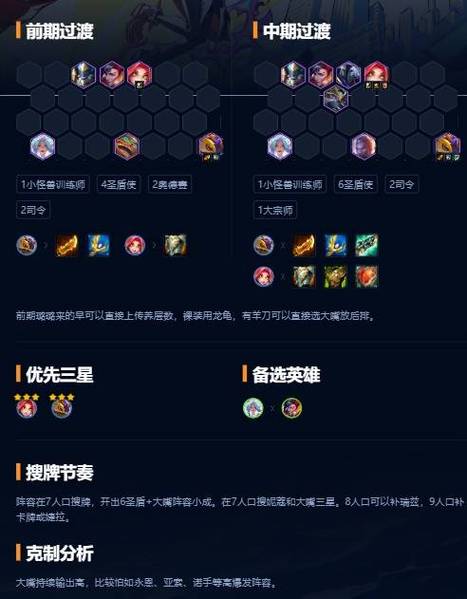 LOL机器人套路阵容怎么赢？-第3张图片-广州国自机器人